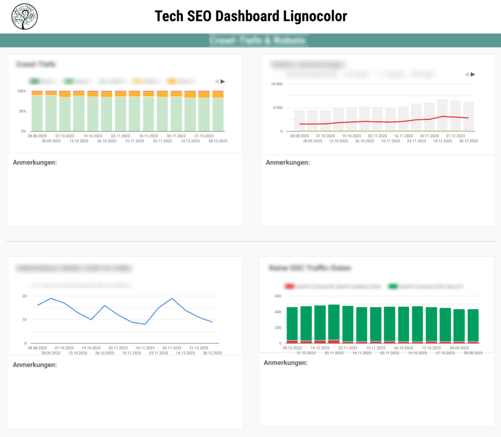 SEO Dasboard
